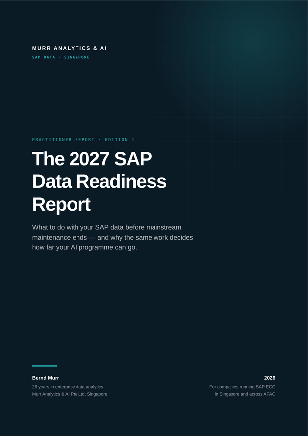 Cover of The 2027 SAP Data Readiness Report